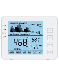 DETECTEUR DIOXYDE DE...