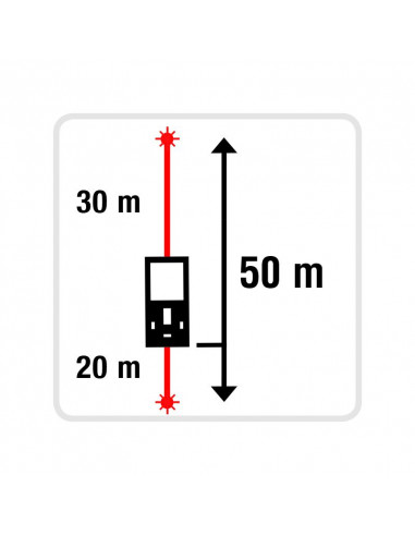 TÉLÉMÈTRE LASER METRICA FLASH DOUBLE...