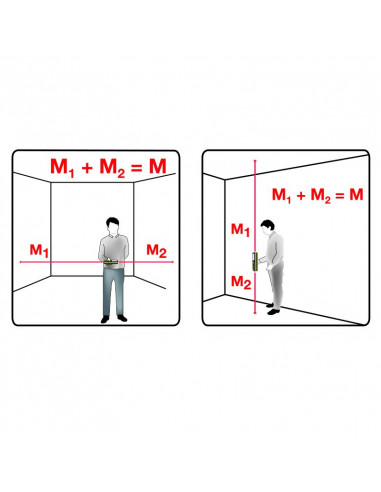 TÉLÉMÈTRE LASER METRICA FLASH DOUBLE...