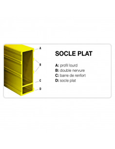 NIVEAU FORMULA 3 FIOLES 120 cm 2