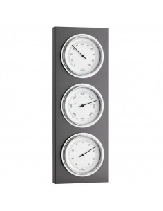 Station météo mécanique...