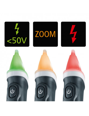 ActiveFinder XP CAT IV,1000V