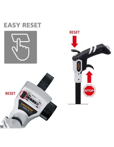 Odomètre pour les lignes droites et les courbes