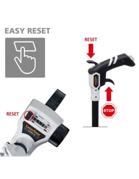 Odomètre pour les lignes droites et les courbes
