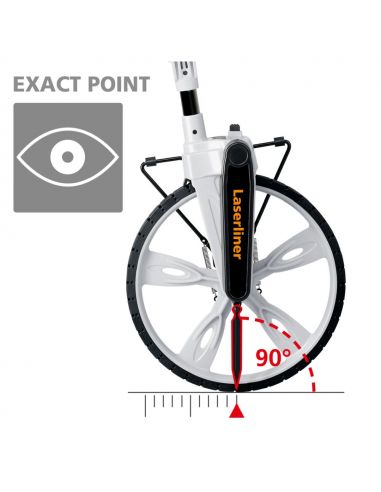 Odomètre pour les lignes droites et les courbes