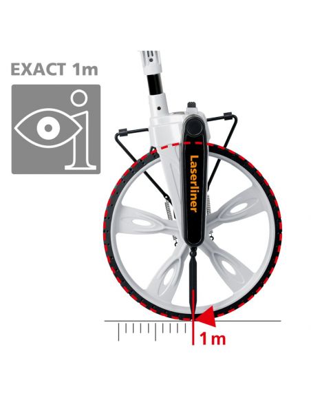 Odomètre pour les lignes droites et les courbes