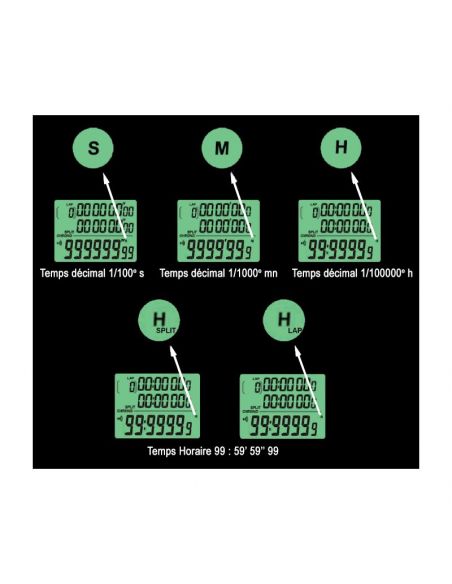 Chronomètre horaire/décimal CMH 100 mémoires - 3 lignes d'affichage