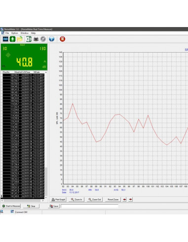 Sonomètre enregistreur PCE-SLM 10