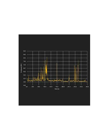 Sonomètre professionnel PCE-322ALEQ