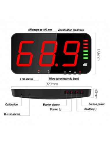 Sonomètre afficheur LED numérique IHM...