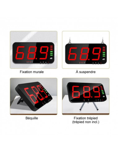Sonomètre afficheur LED numérique IHM...