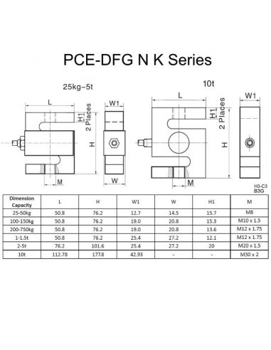Dynamomètre PCE-DFG N 100K