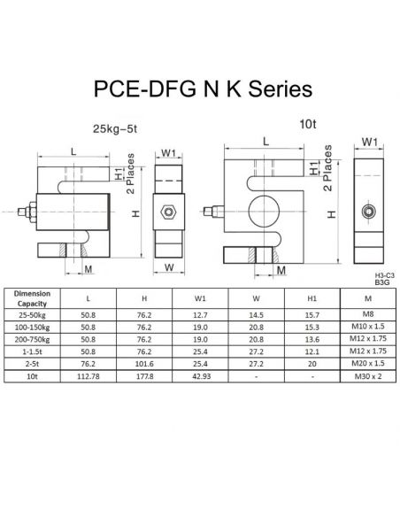 Dynamomètre PCE-DFG N 100K