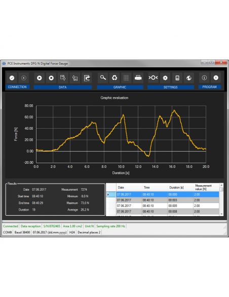 Dynamomètre PCE-DFG N 10K