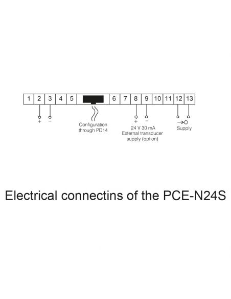 Indicateur de niveau à ultrason PCE-ULM-10-N24S